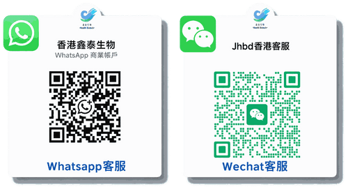 Hong Kong WhatsApp and WeChat QR codes